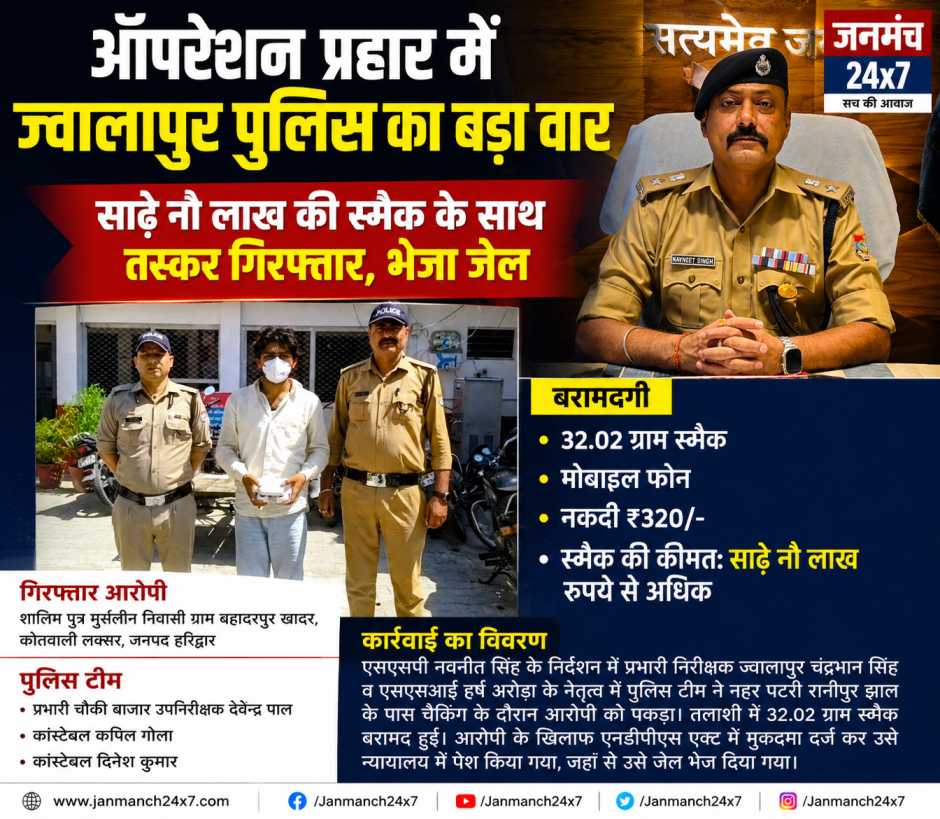 ऑपरेशन प्रहार में ज्वालापुर पुलिस का बड़ा वार, साढ़े नौ लाख की स्मैक के साथ तस्कर गिरफ्तार, भेजा जेल