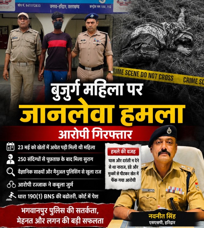 कामयाबी: 10 दिन की कड़ी मशक्कत के बाद ब्लाइंड केस का खुलासा, बुजुर्ग महिला पर जानलेवा हमले का आरोपी आया गिरफ्त में