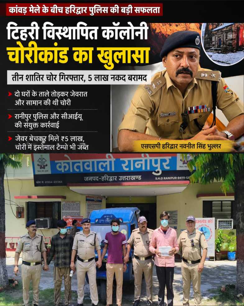 कामयाबी: कांवड़ मेले के बीच चोरों पर रानीपुर पुलिस का शिकंजा, दो घरों के ताले तोड़कर जेवर उड़ाने वाले तीन शातिर गिरफ्तार